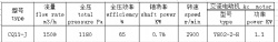 CQ11-J船用高壓離心通風(fēng)機(jī)